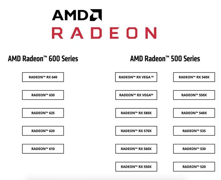 Radeon 600 on sale