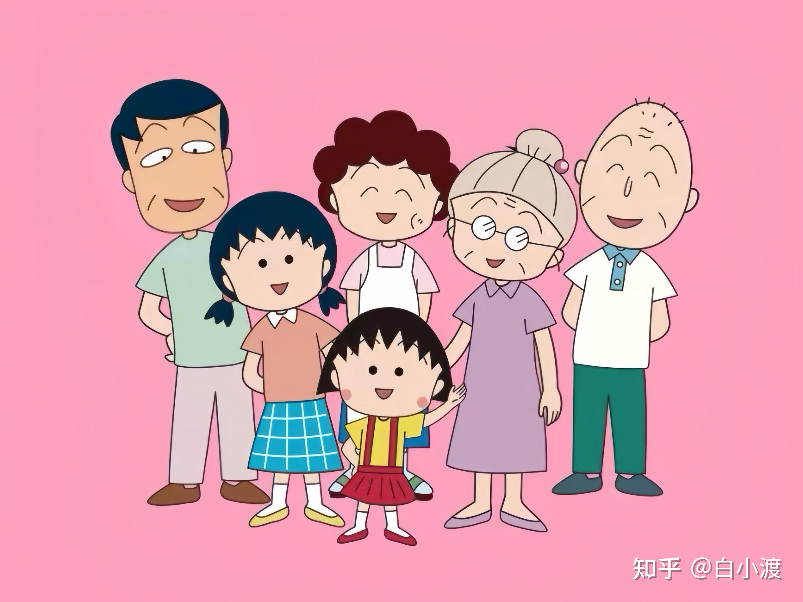 你对于 2024 年有哪些期待和计划？你最想去哪些地方？一定要做的一件事情是什么？ - 知乎