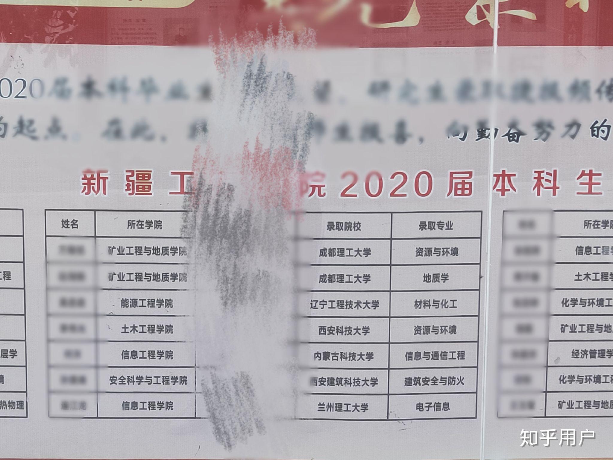 北京煤炭工业学院毕业证图片高清（学校环境申请硕士学位的要求）插图8