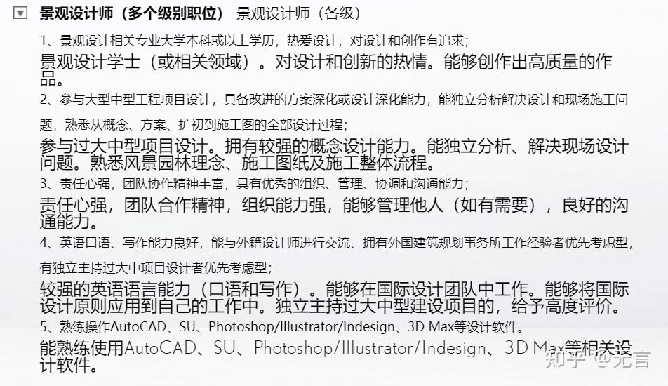 中国有哪些景观设计公司（外企）啊，薪资怎么样？ - 知乎