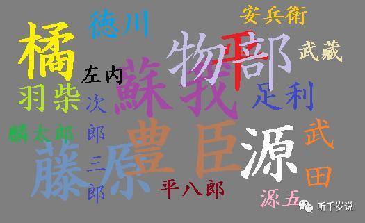 你知道日本的姓、氏、名字的区别吗? - 知乎