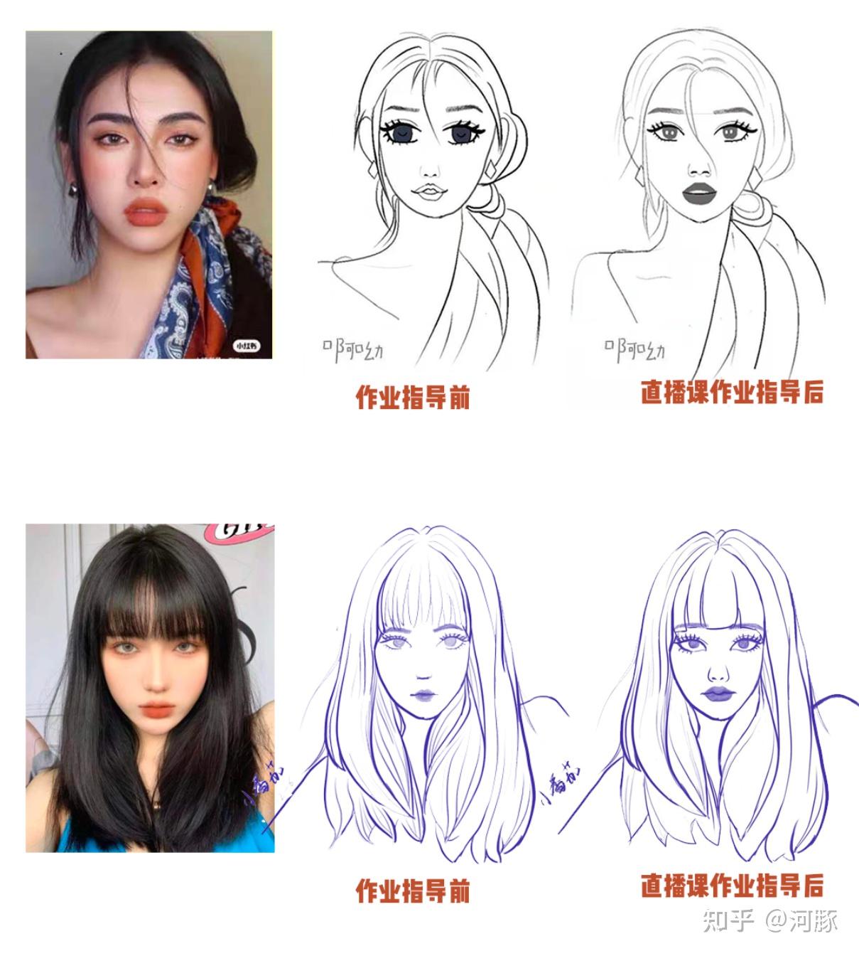 零基础如何开始学习工业设计手绘? - 知乎