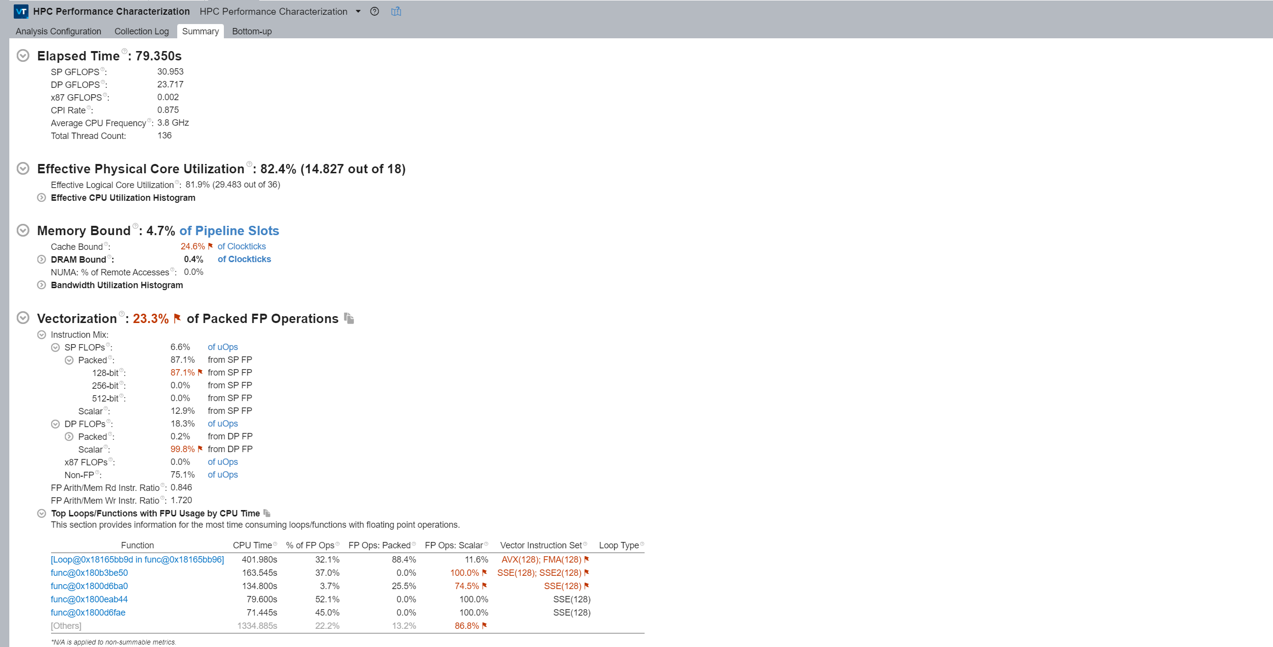 如何评价 CINEBENCH R23 测试，和 R20 以及 R15 的区别在哪？ - 知乎