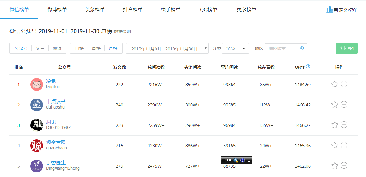 头条可以留微信号码吗(发今日头条怎么留微信号)