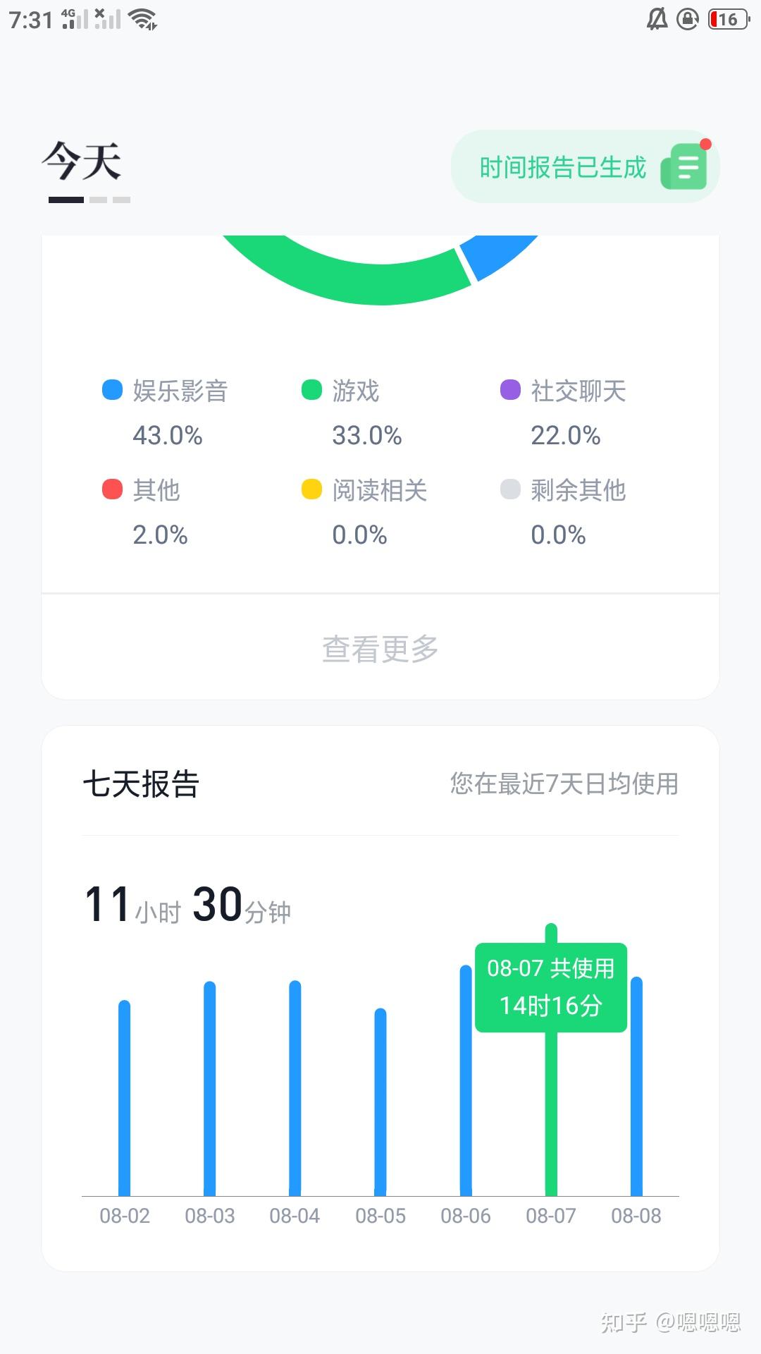 关于每天的手机时间 - 知乎