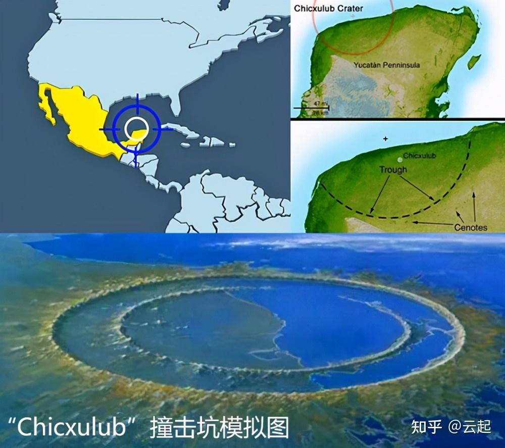 什么是「核冬天」? - 知乎