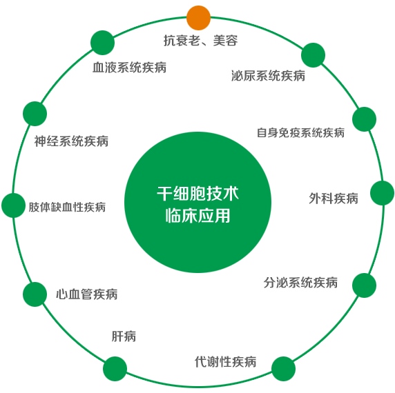 检验检疫技术中心：未来发展方向与挑战