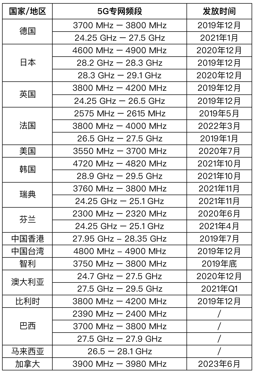 亚星游戏官网-yaxin222