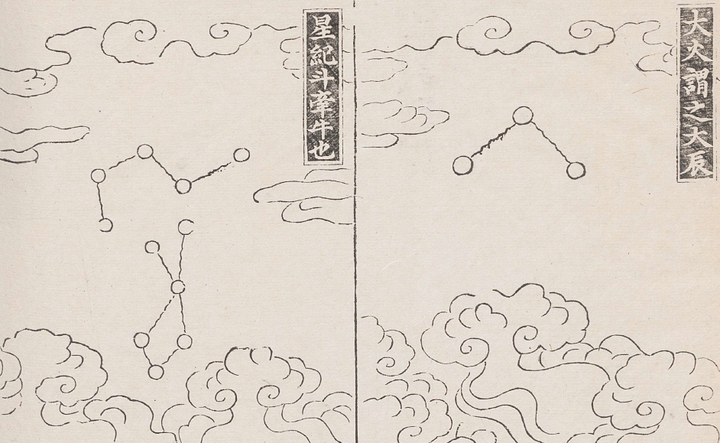 古代和现代有时差? - 知乎