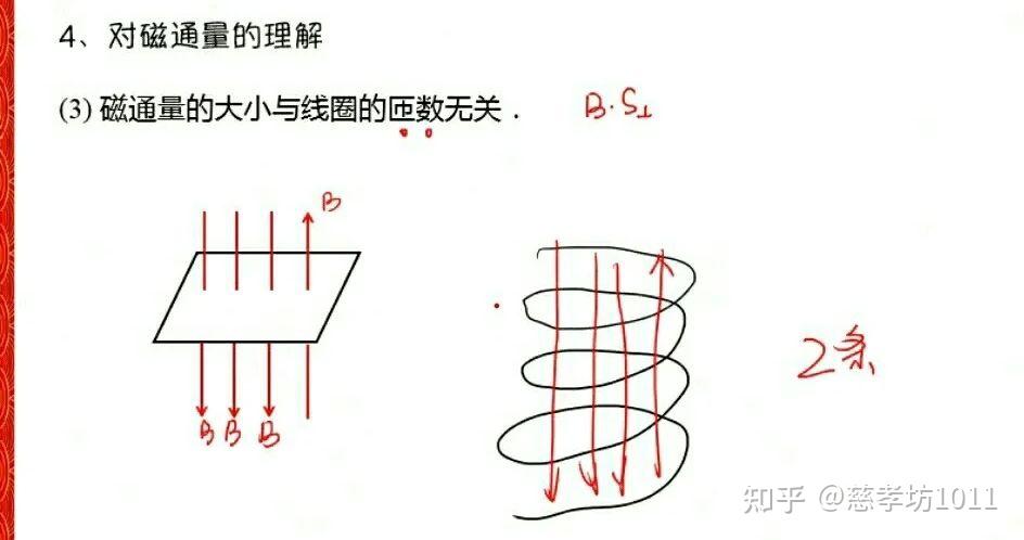 磁通量变化和切割磁感线产生电动势会不会有矛盾的时候