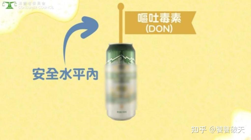 哈尔滨啤酒在香港检出呕吐毒素,厂商称产品符合内地相关法律法规,什么