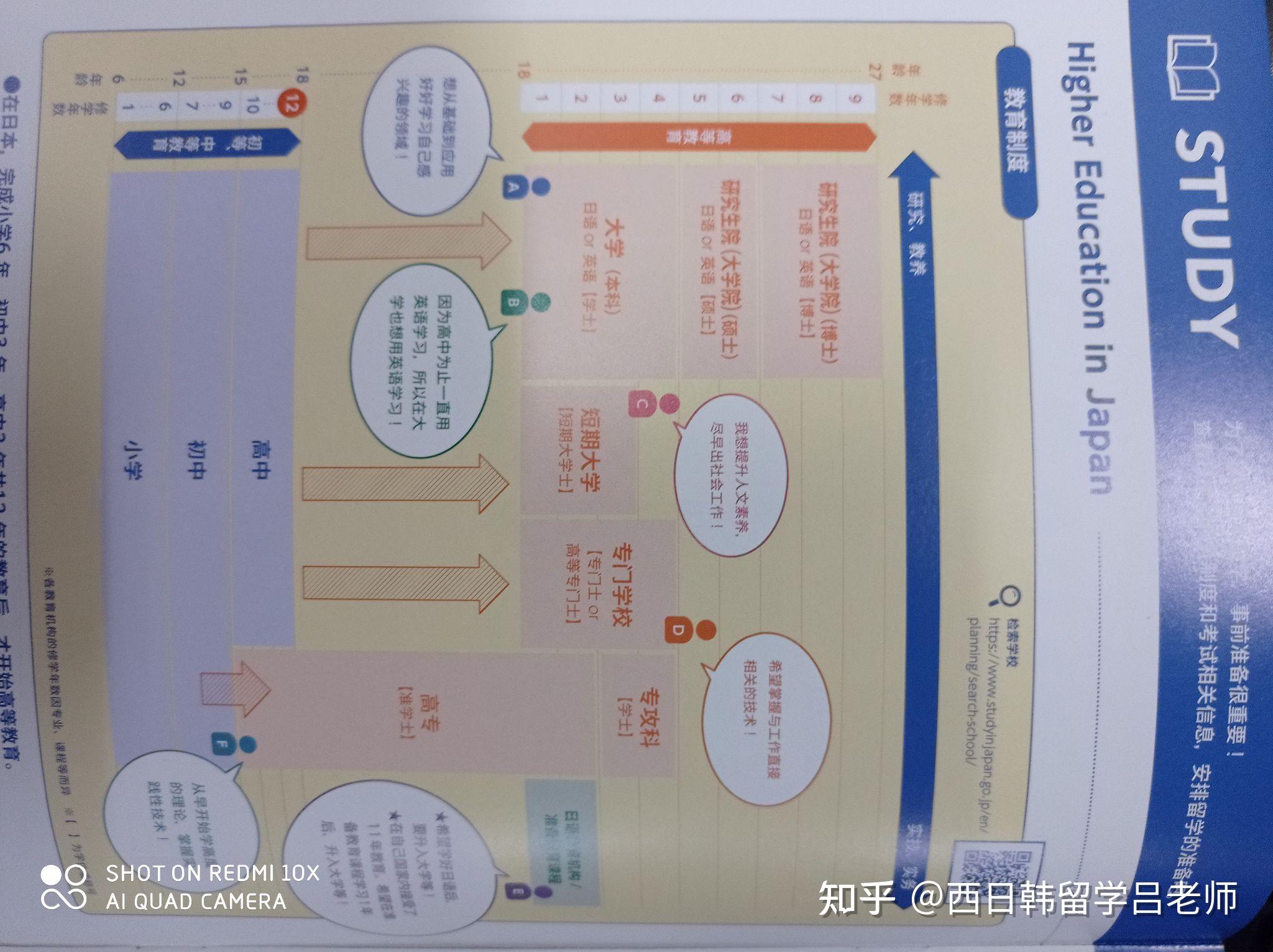 不要告诉别人(国际学校教育展)国际教育展2021,(图21) 不要告诉别人(国际学校教育展)国际教育展2021,(图21)