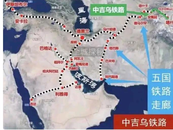 感谢泽圣,俄罗斯终于服软,中乌吉铁路开动! - 知乎