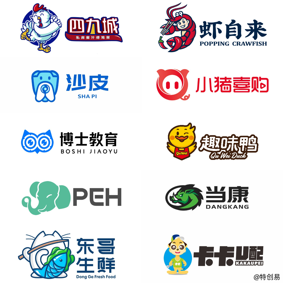 为什么现在的互联网公司喜欢用动物来做标志和logo? - 知乎