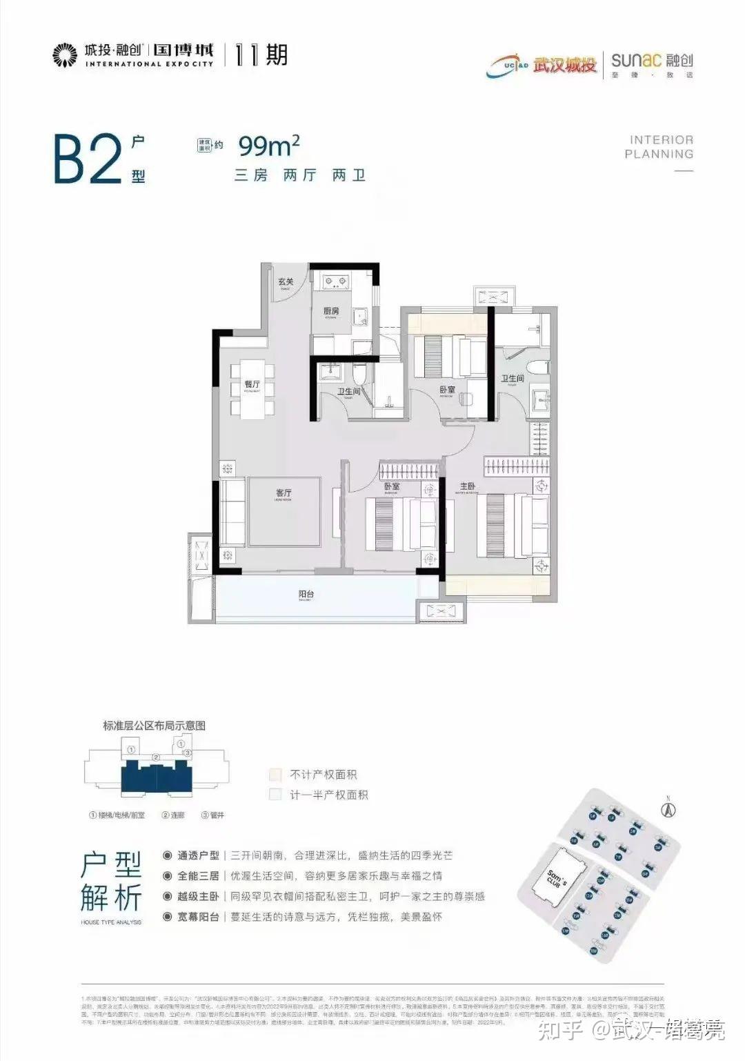 四新!1.33万起!登顶销冠!城投融创国博城怎么样? - 知乎