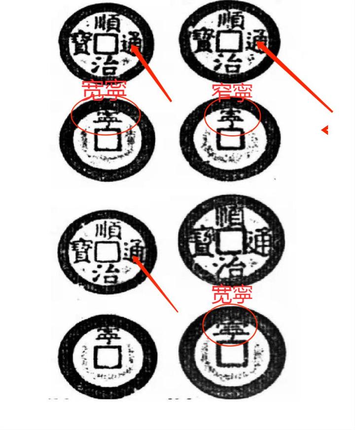 顺治通宝背“寜”，一个未见，一个罕见- 知乎