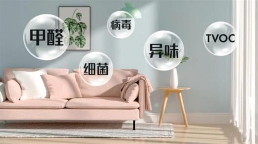 室内空气污染不容忽视，如何畅快呼吸？ - 知乎