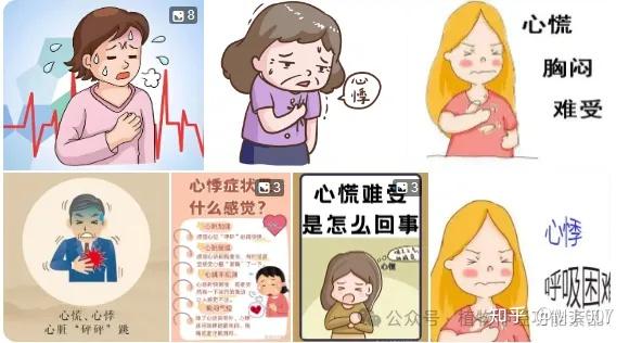莫名心慌心悸，快要睡着时突然心跳突突地，心脏神经症在做怪！ - 知乎