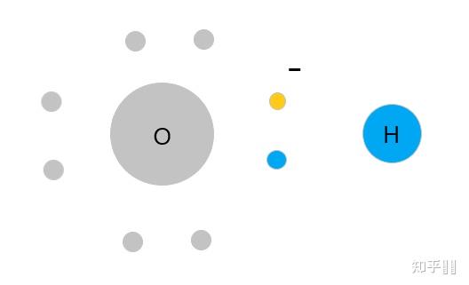 高中化学里面怎么区分共价键离子键和金属键