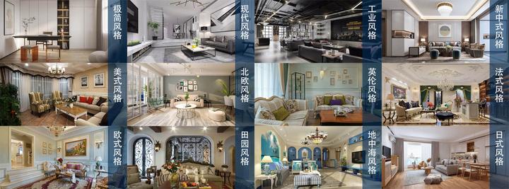 永不过时的12种装修风格 - 知乎