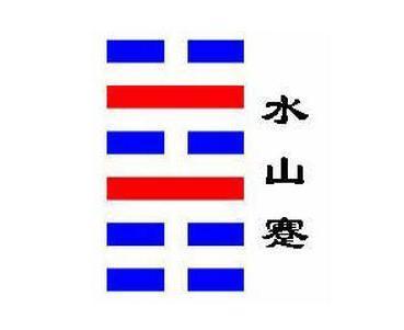 下艮上坎,为流水山上之象,揭示:能知进的道理