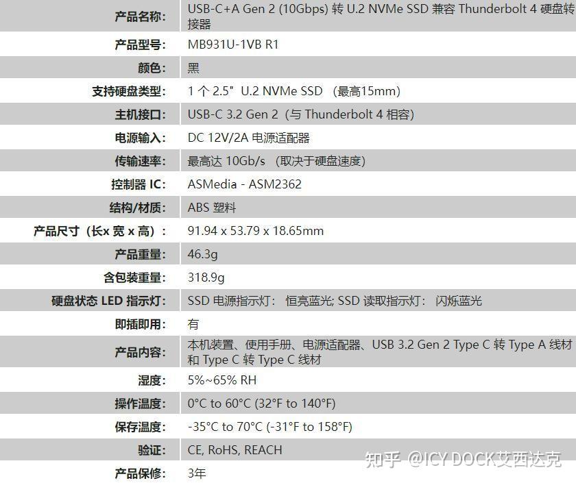 【开箱】ICY DOCK MB931U-1VB USB 3.2 Gen 2 转U.2 NVMe SSD 转接器简测 - 知乎