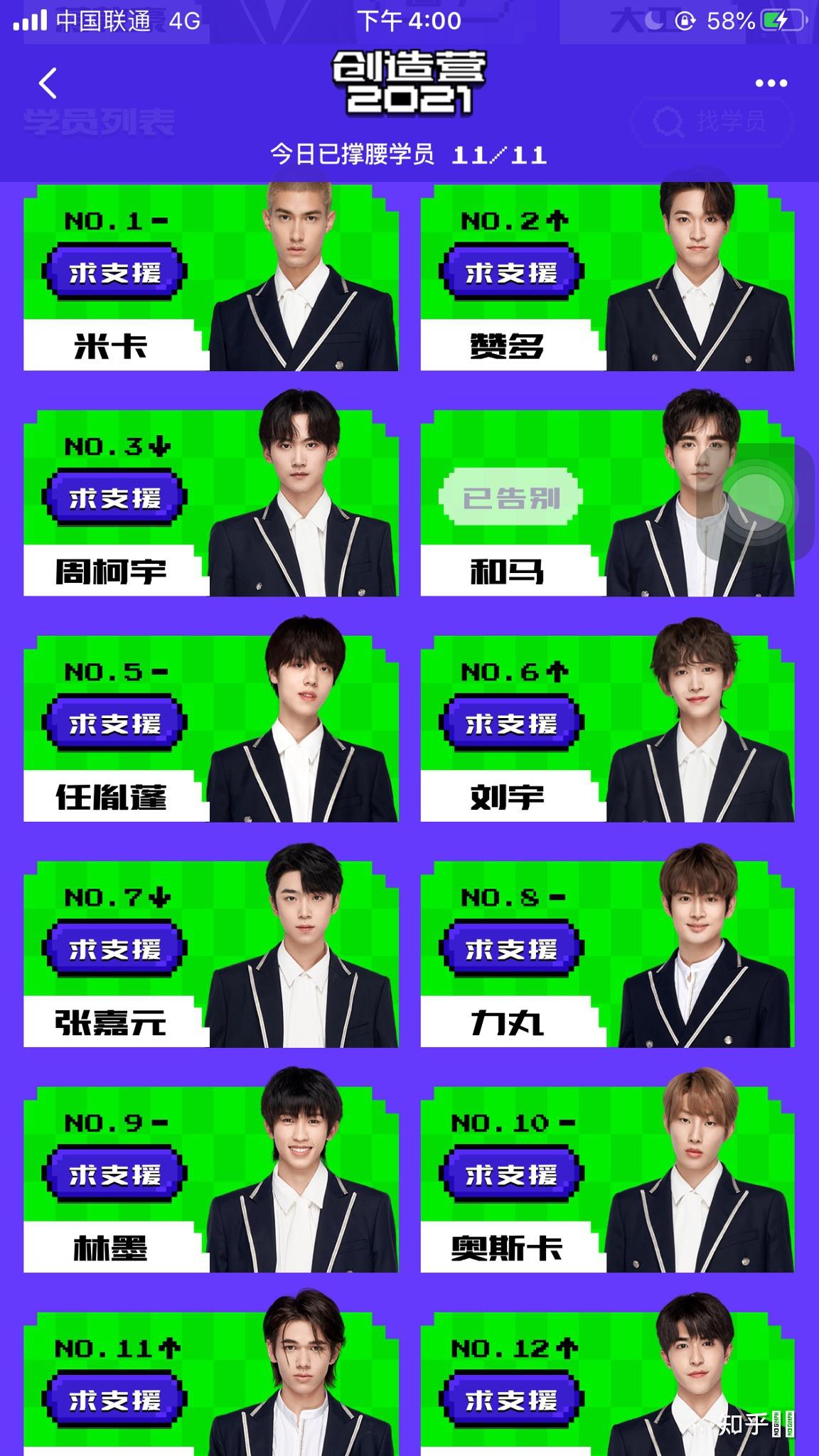 姐妹们有谁能预测一下创造营2021最后的出道名单吗