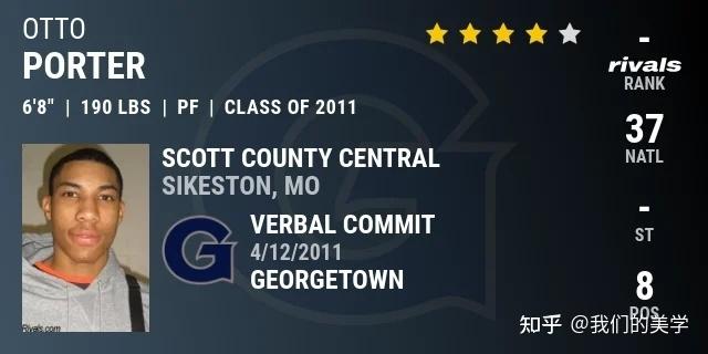 小奥托波特宣布退役如何评价该球员的职业生涯