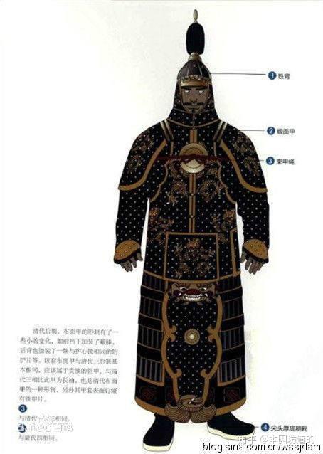 历史上各个时期的游牧民族装备盔甲怎么样?