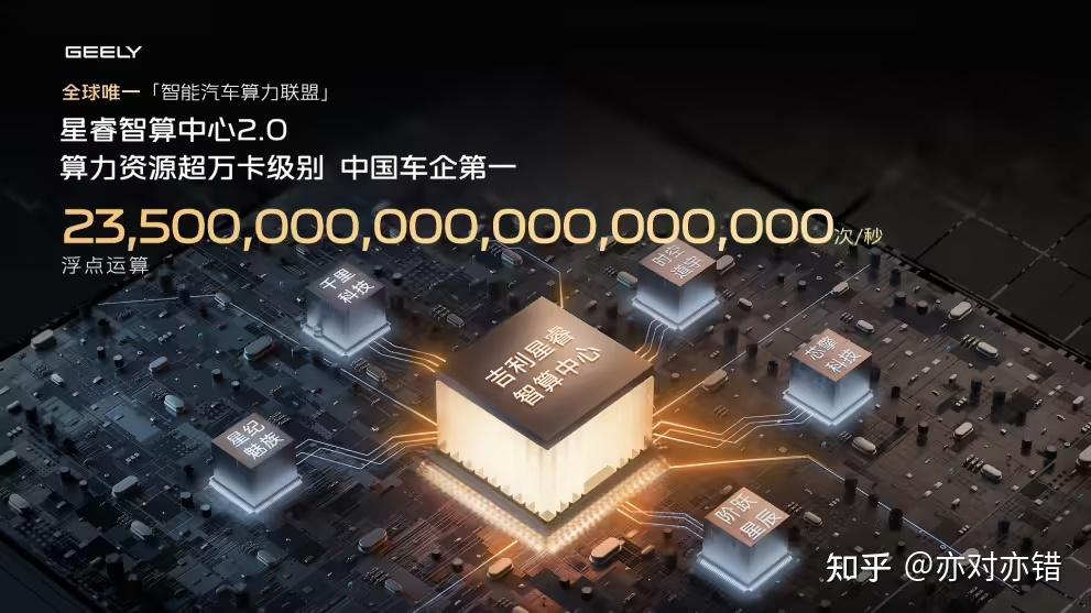 411万辆之后,吉利离“王座”只差一个答案(中)