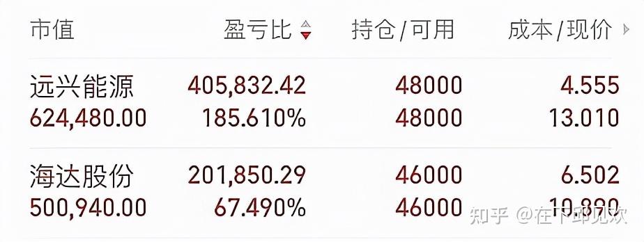 南极光：万载子公司新增光电器件制造及光通信相关经营范围是落实公司双主业经营战略的重要步骤股票推荐官网_今日牛股+明日潜力股全解析_短线+长线策略每日更新