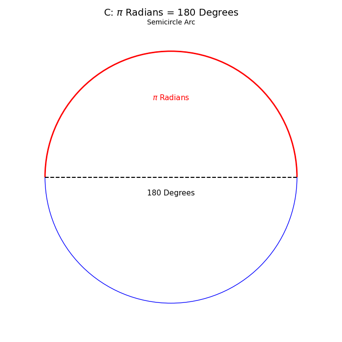 pi - 知乎