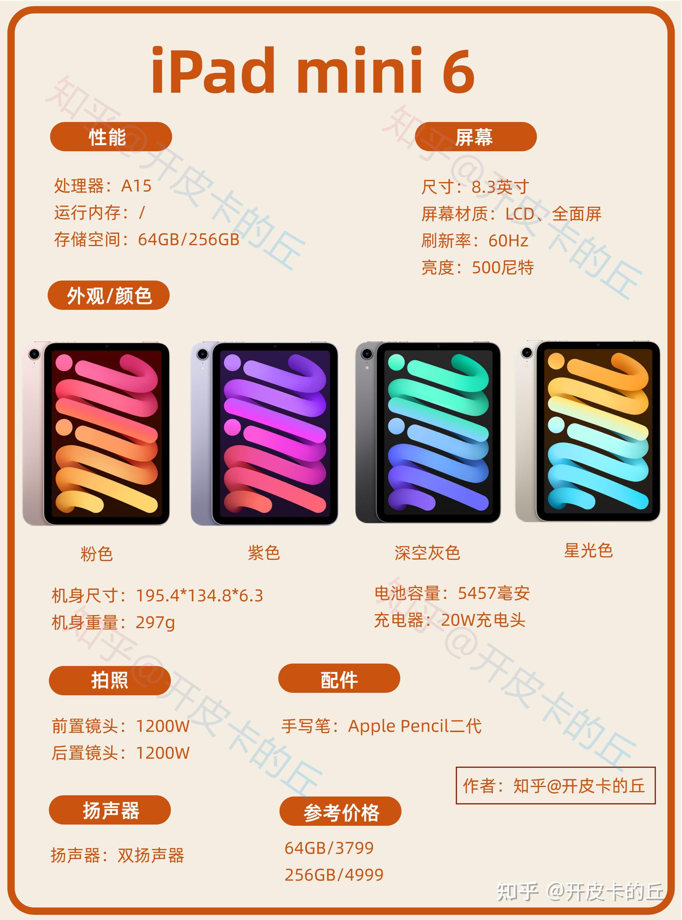 求问ipadmini6参加2021教育优惠吗