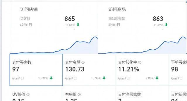 干偏门一天赚3000(干偏门一天赚3000 暴利行业)