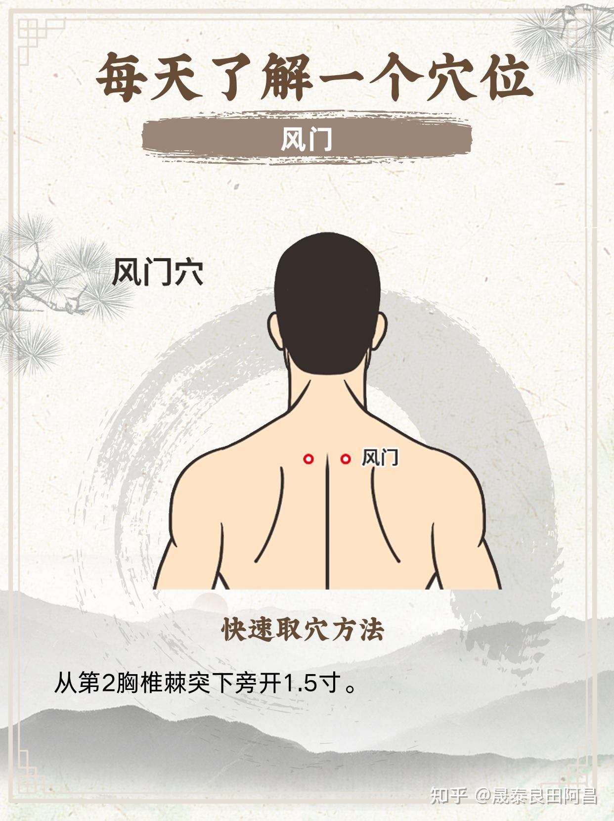 风门穴:祛风散寒,预防感冒的养生秘籍 - 知乎