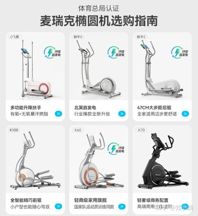 2025更新链接:椭圆机参数,品牌,以及和跑步机对比,实用干货 - 知乎