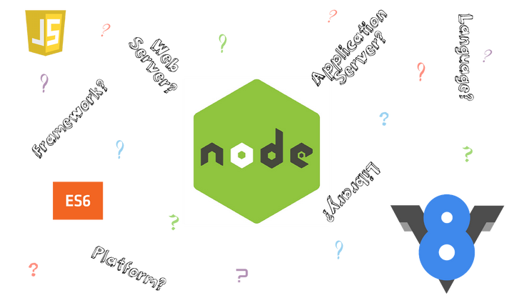 探秘 Node.js 10 新功能的背后：V8 release 6.6 - 知乎