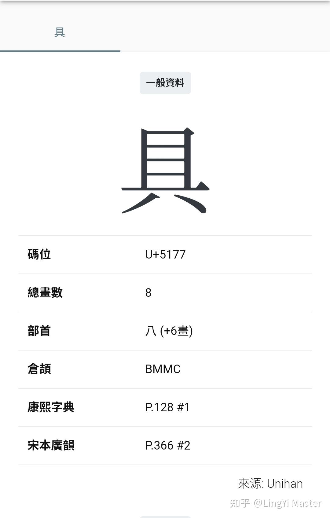 具體的具你們拼音都是怎麼拼的