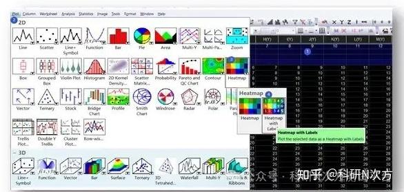 Origin教程丨利用Origin绘制热图 - 知乎