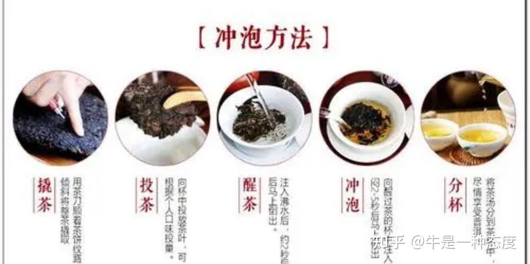 冰岛普洱茶如何冲泡