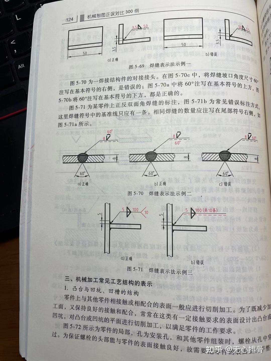 13:机械制造概念--铸造,钻孔凹坑凸台,退刀槽,越程槽 - 知乎