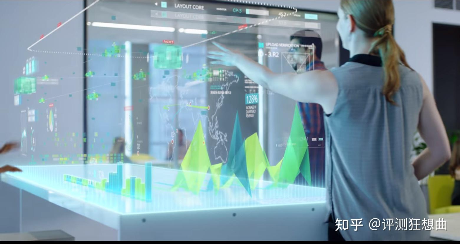 每日数码科普之二十:光场显示技术 开启全息影像的未来 - 知乎