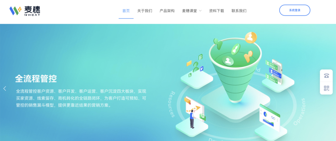 孚盟CRM系统怎么样？孚盟外贸软件系统如何收费？ - 知乎