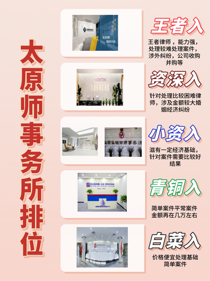 太原律师事务所排名,口碑优秀能力强