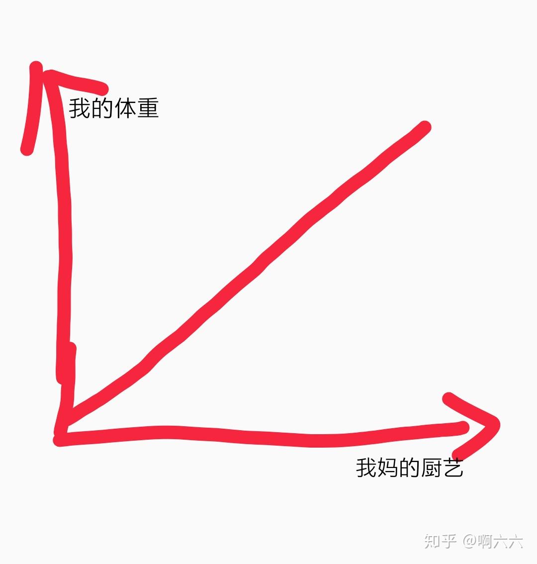  疫情得到控制什么意思啊知乎(如今疫情已得到有效的控制)