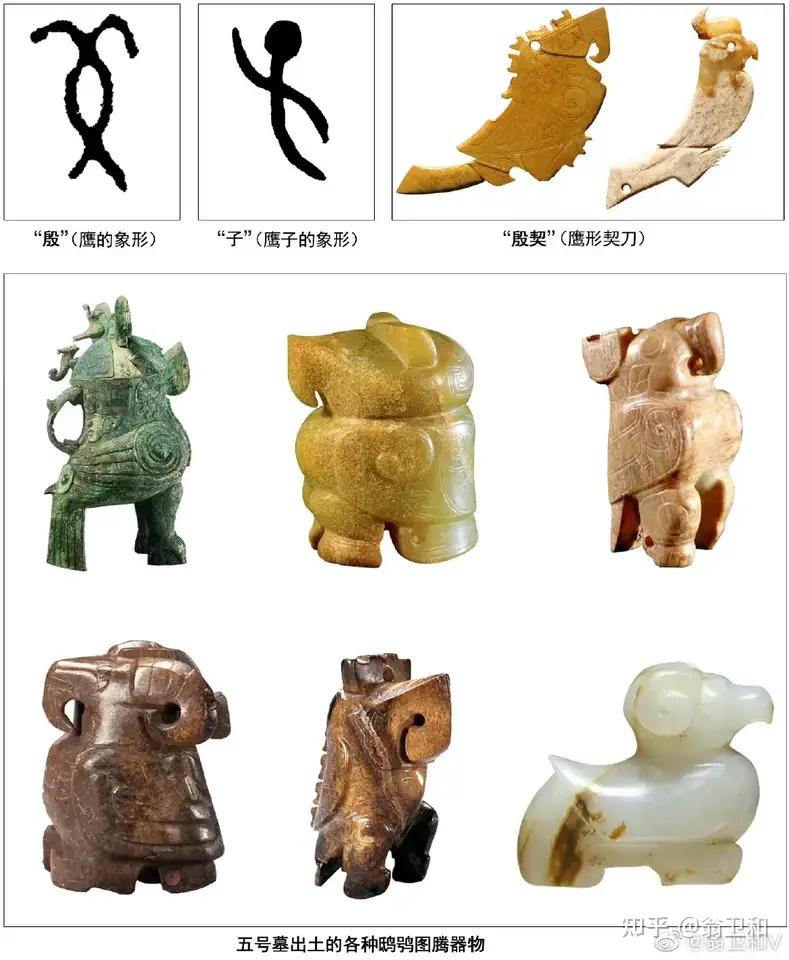 殷人,殷人商国,殷王朝 - 知乎