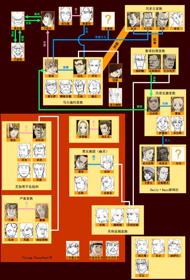 如何评价2018年4月国产新番《凸变英雄 leaf》(第二季)?
