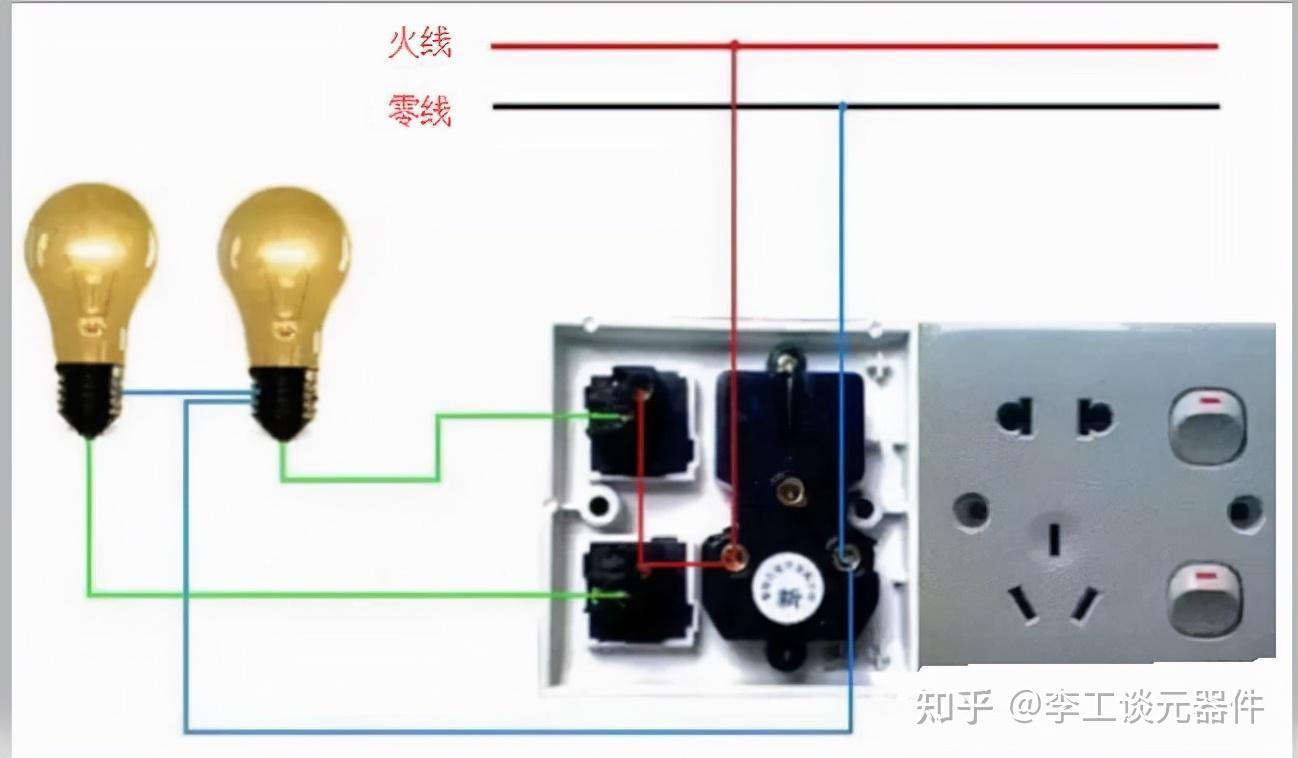 火线、零线、地线、中性线之间的区别有哪些? - 知乎