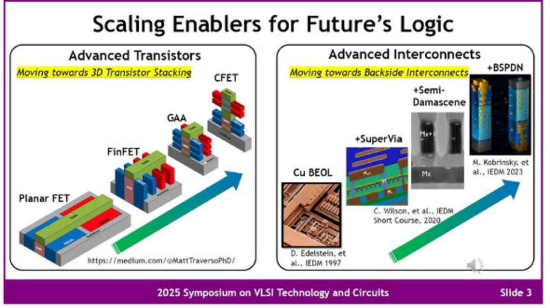 AVGAA的简单介绍