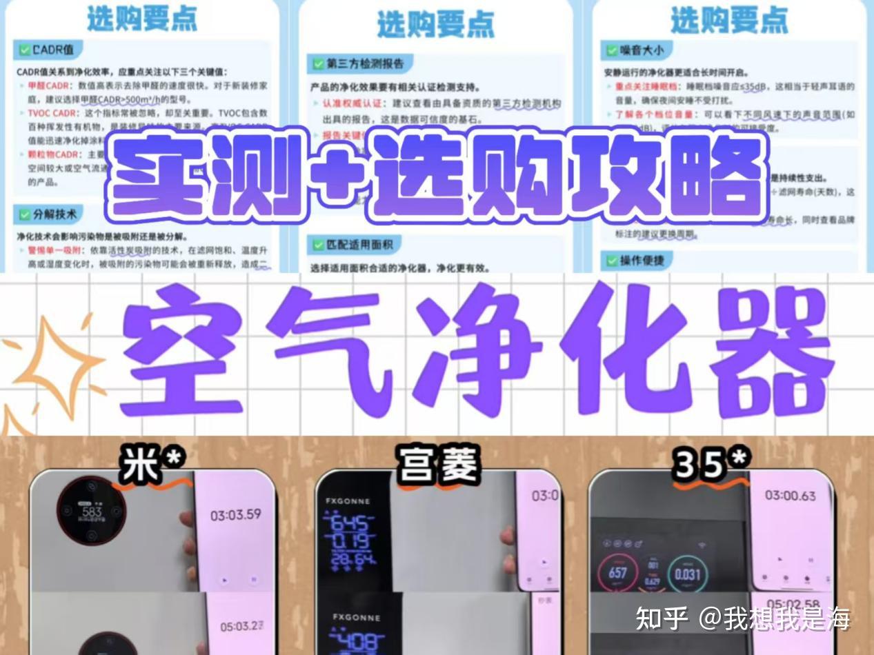 【2026年2月】空气净化器销量TOP10！这10款空气净化器闭眼入不踩雷！含核心参数解析+选购攻略